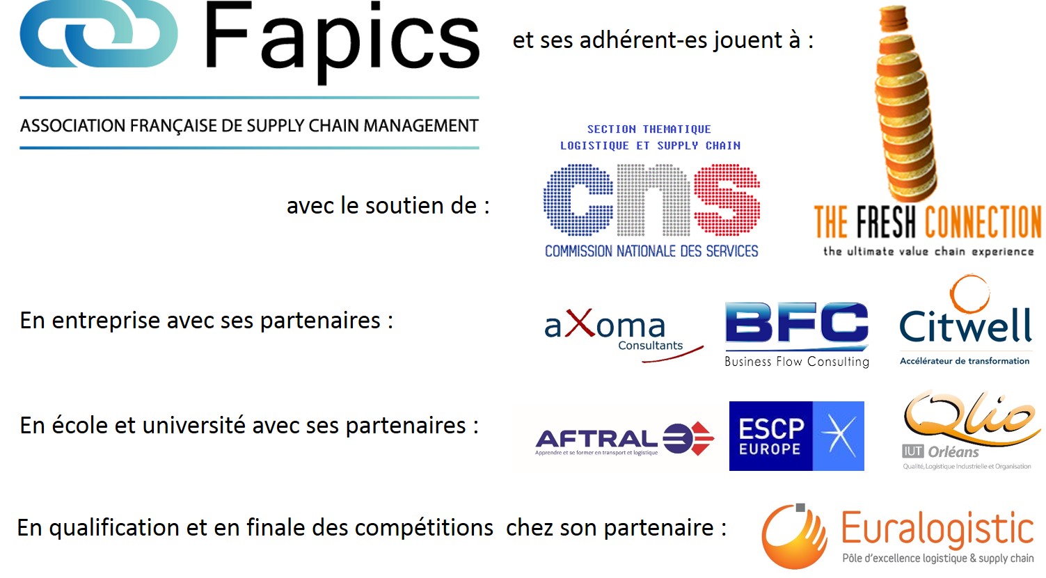 LVMH Supply Chain: 3 questions for Alain Doudard - LVMH